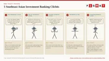 South East Asian Investment Banking Cliches in MBA Essays